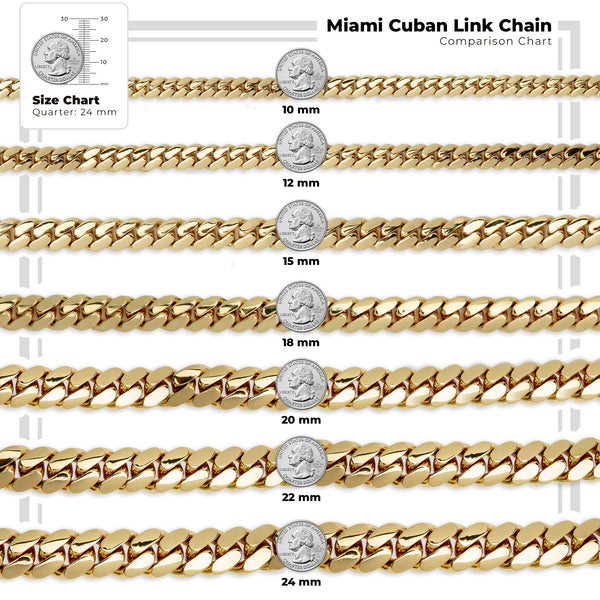 Miami Cuban Link Necklace Bracelet