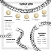 Silver Plated Men Miami Cuban Link Chain Jewelry 24 inch 15 mm